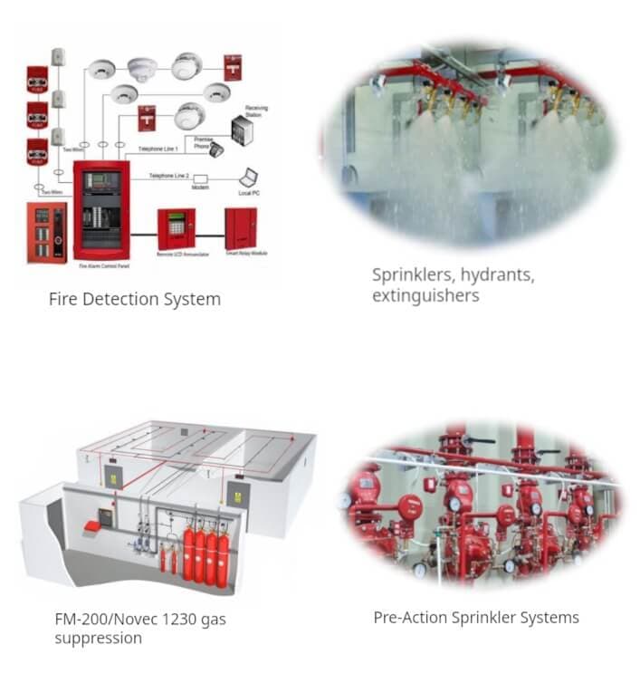 Data Center Diagram