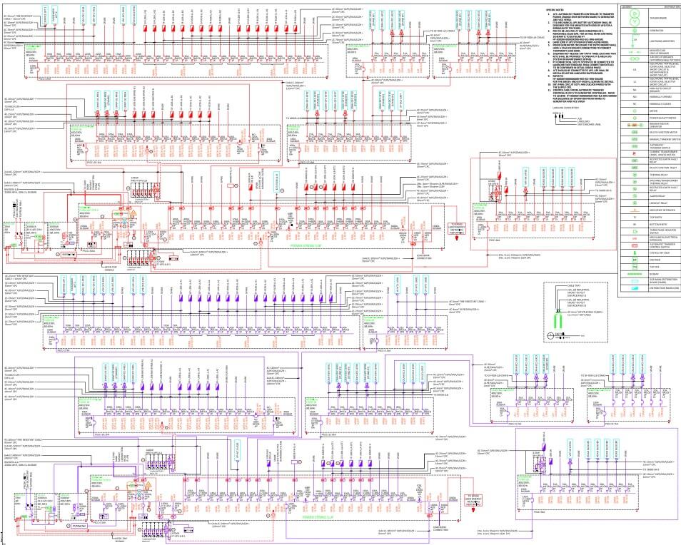 Mechanical layout – left sheet
