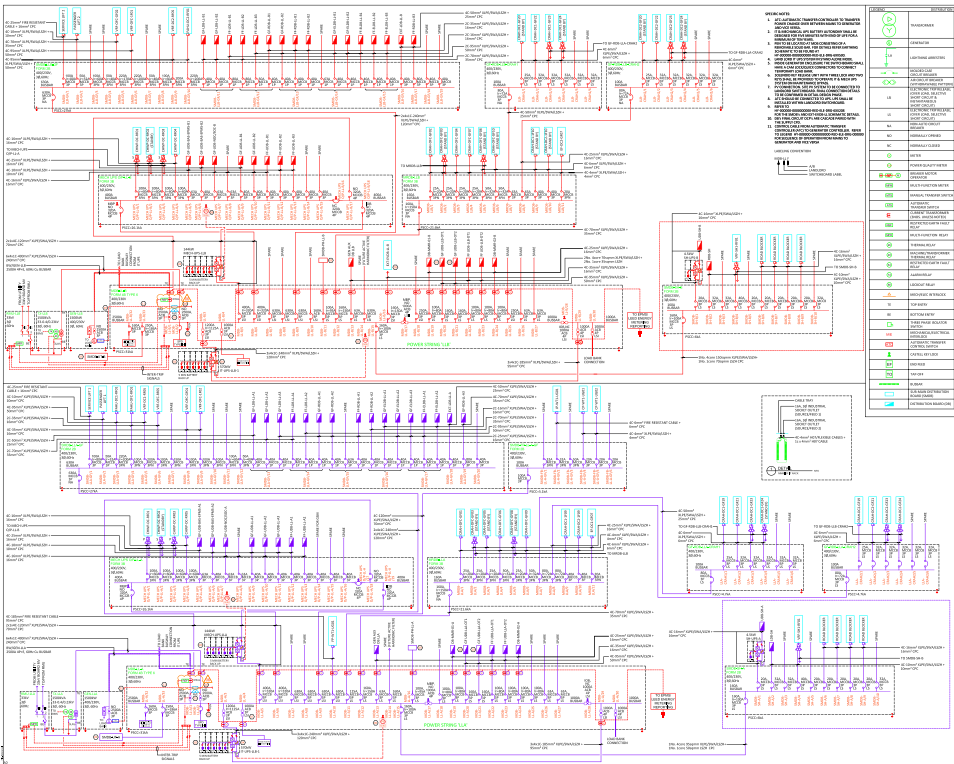 Mechanical layout – left sheet
